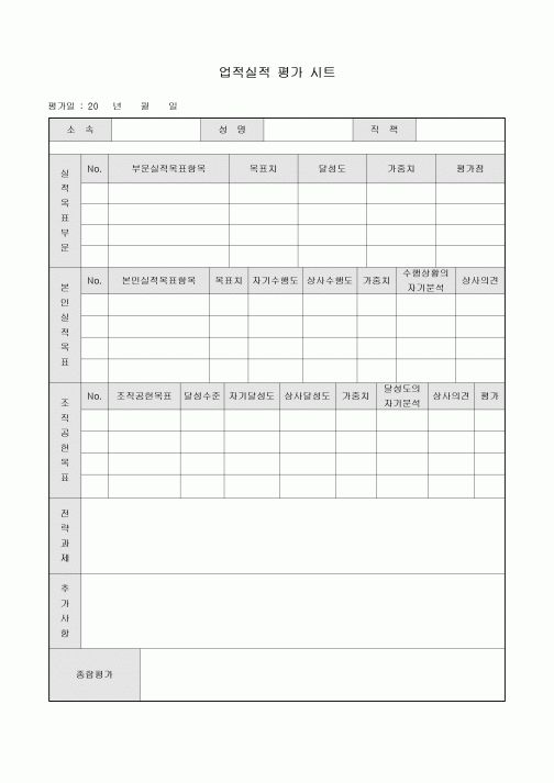 업적실적 평가시트(목표중심)