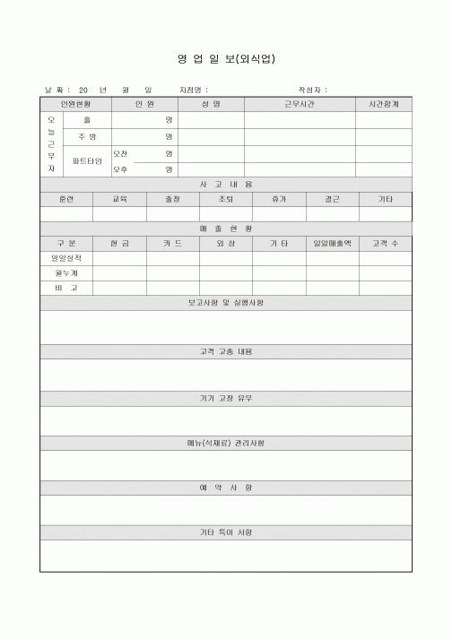 영업일보(외식업)