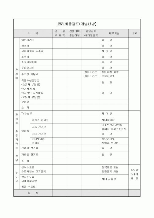 총괄표(아파트 개별난방)