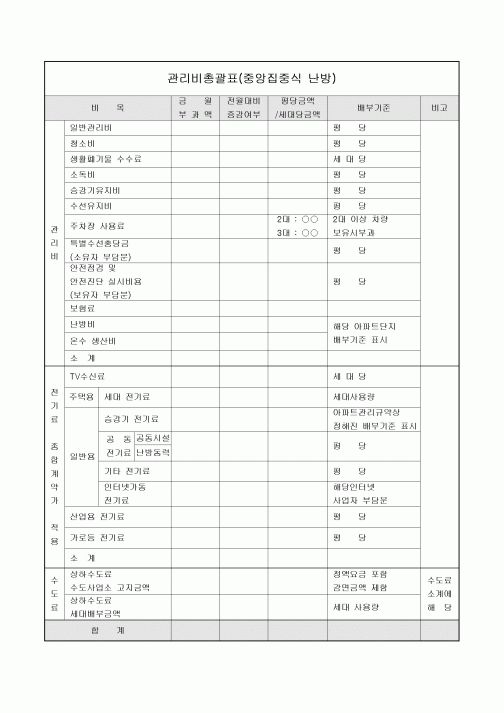 총괄표(아파트 중앙집중식 난방)