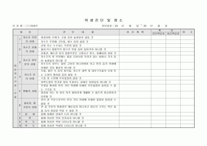 위생진단 및 청소(아파트 단지)