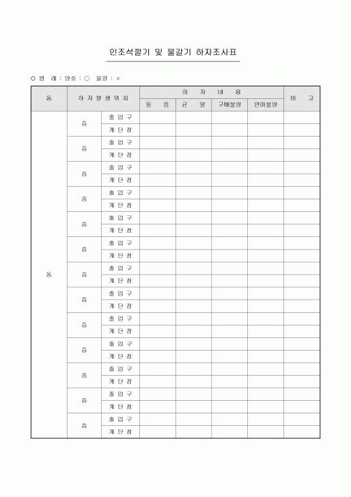 인조석깔기 및 물갈기 하자조사표(아파트)