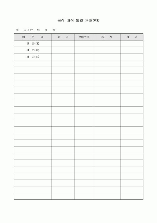 극장 매점 일일 판매현황