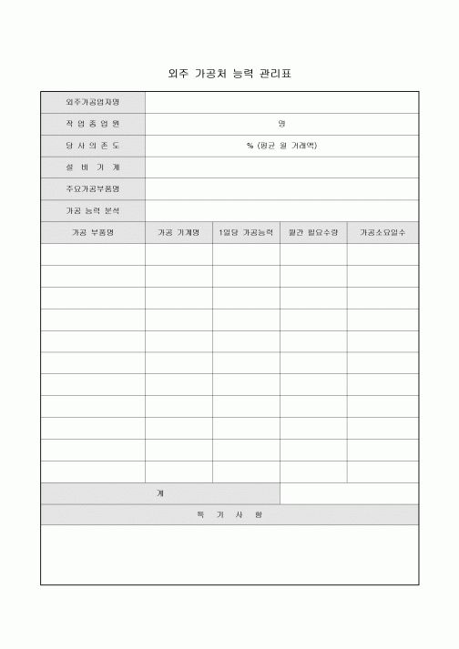 능력관리표(외주가공처)
