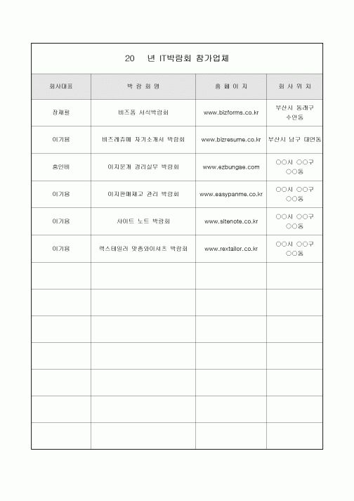 컨벤션박람회참가업체(IT업체)