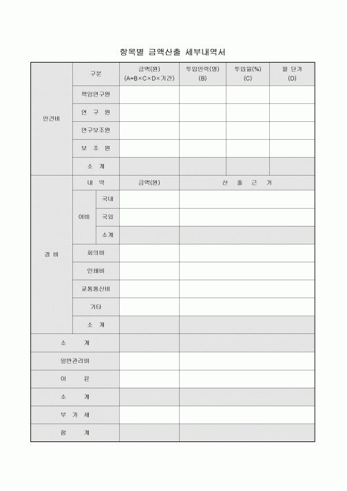 항목별 금액산출 세부내역서(산학연)