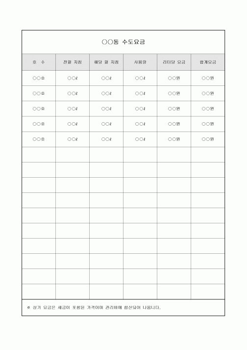 수도요금(아파트)