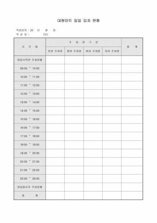 대형마트 일일 입차 현황