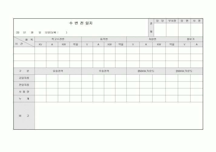 아파트수변전일지