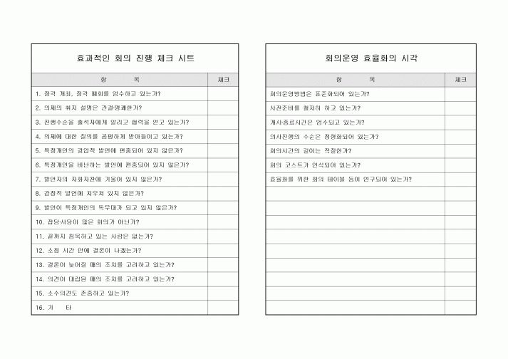 회의 진행 체크시트