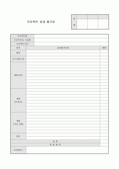 프로젝트 성과 평가표