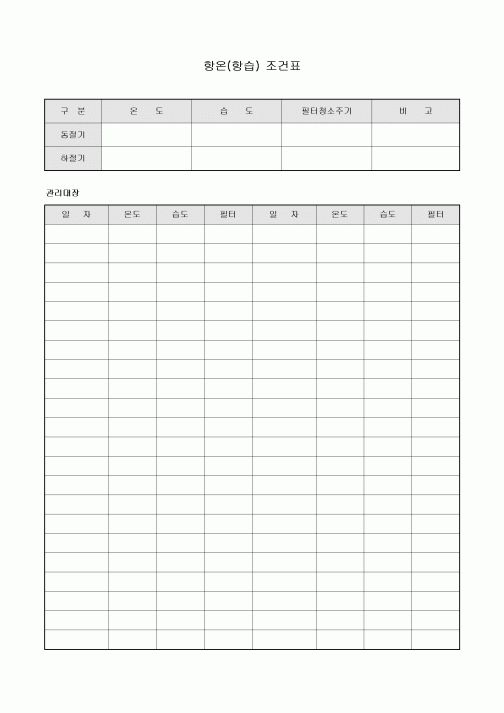 항온(항습) 조건표
