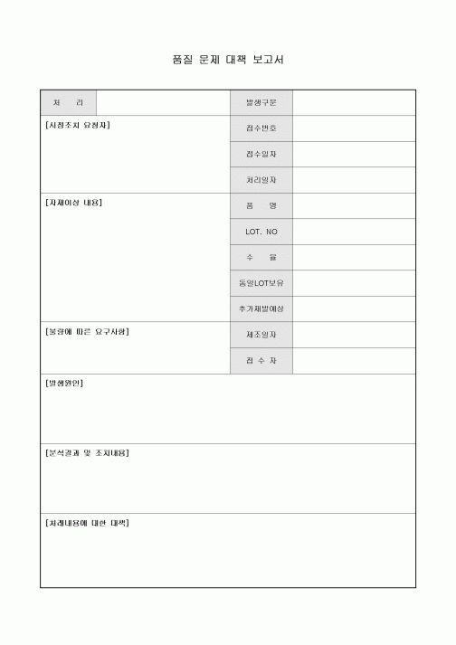 품질 문제 대책 보고서