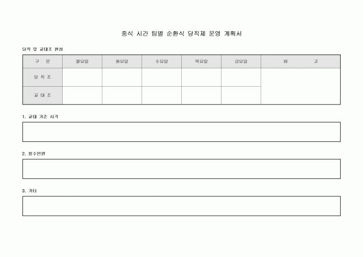 중식 시간 팀별 순환식 당직제 운영 계획서