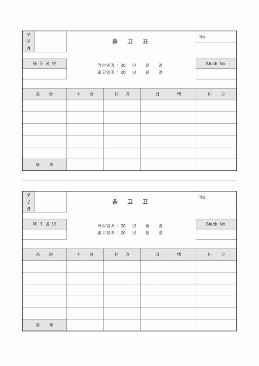 출고표(2부)
