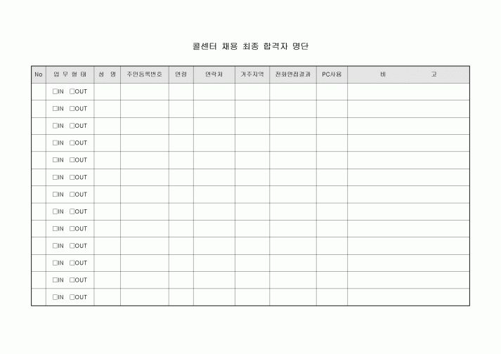 콜센터 채용 최종 합격자 명단