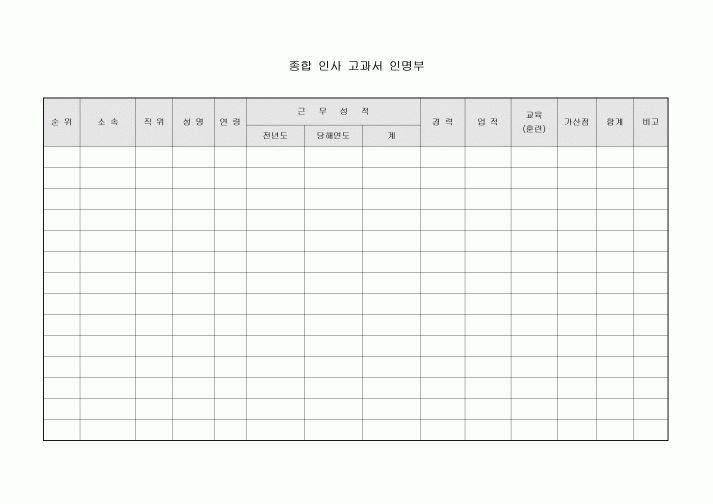 종합 인사 고과서 인명부