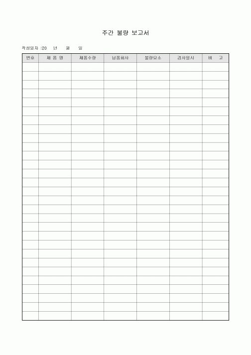 주간 불량 보고서