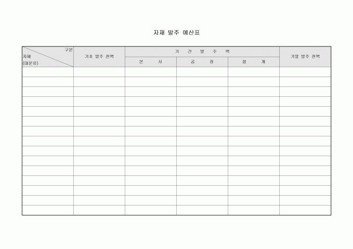 자재 발주 예산표