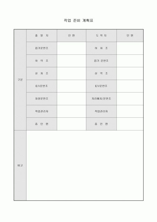 작업 준비 계획표