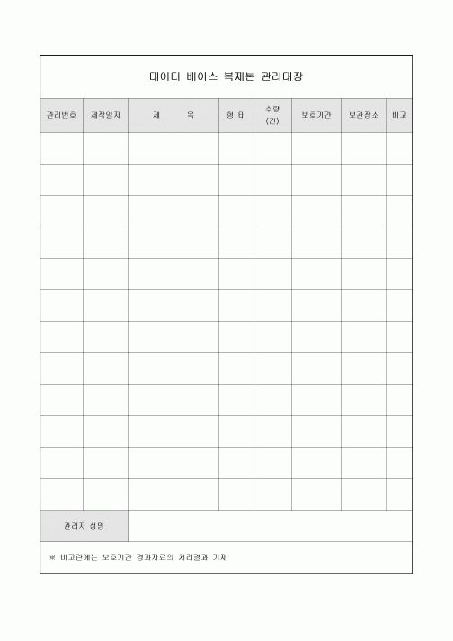 복제본 관리대장(데이터 베이스)