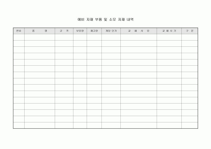예비 자재 부품 및 소모 자재 내역
