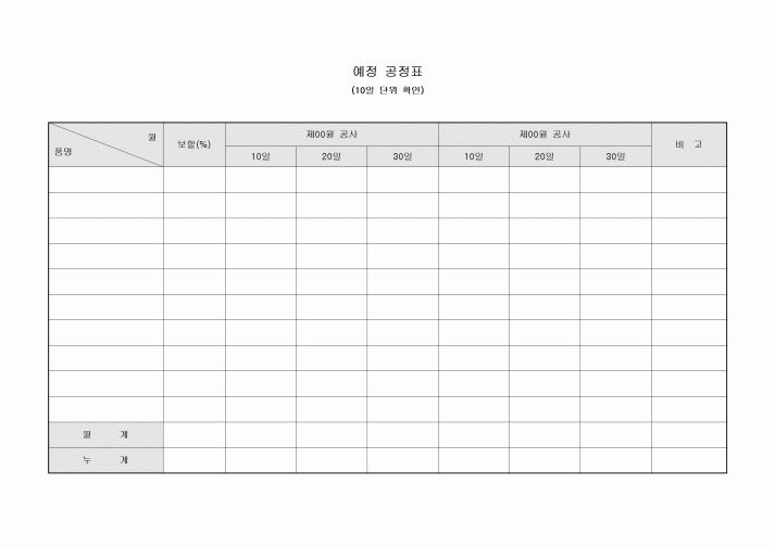 예정 공정표(10일 단위 확인)