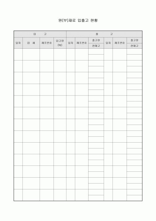 원(부)재료 입출고 현황