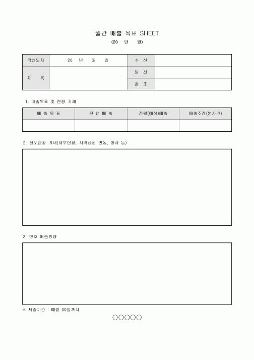 월간 매출 목표 SHEET