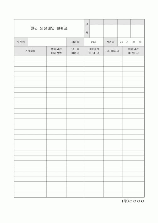 월간 외상 매입 현황표