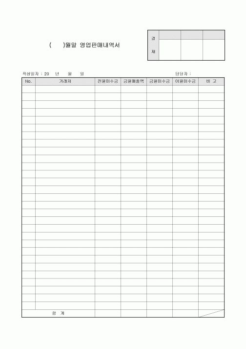 월말 영업 판매 내역서