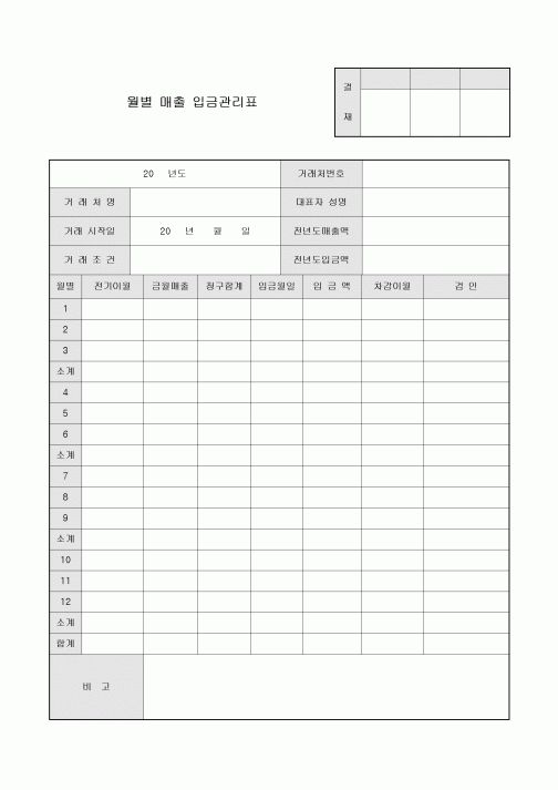 월별 매출 입금 관리표
