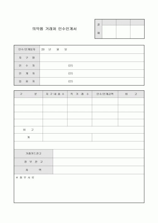 의약품 거래처 인수 인계서