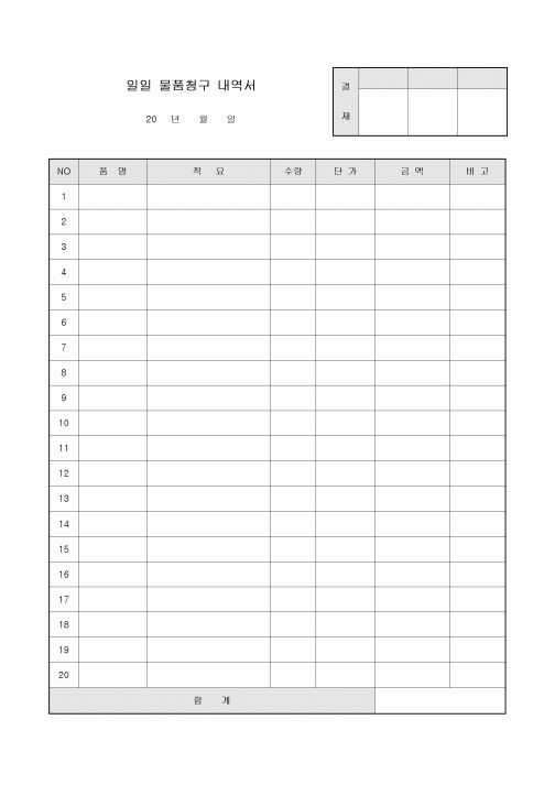 일일 물품 청구 내역서