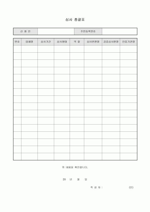 심사 총괄표
