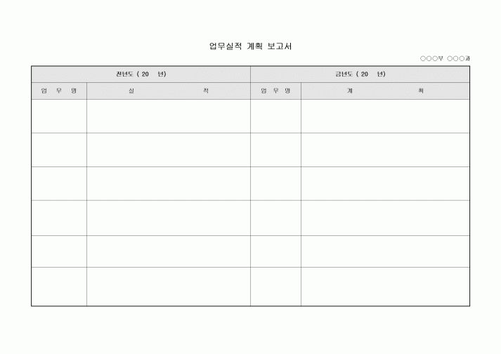 업무 실적 계획 보고서