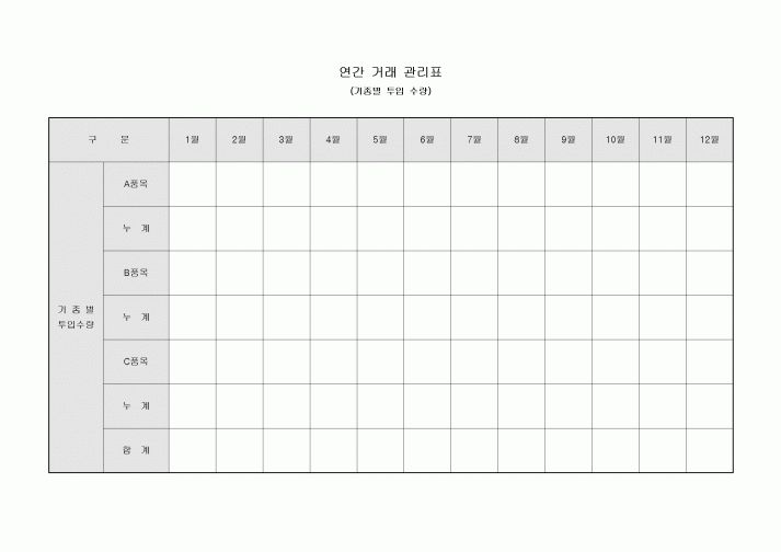 연간 거래 관리표(기종별 투입 수량)