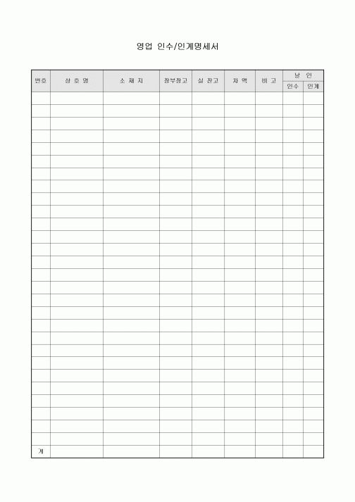 영업 인수 인계 명세서