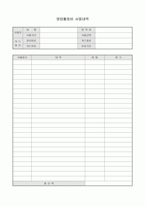 영업 활동비 사용 내역