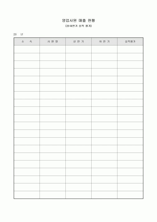 영업사원 매출 현황(상·하반기 실적 평가)