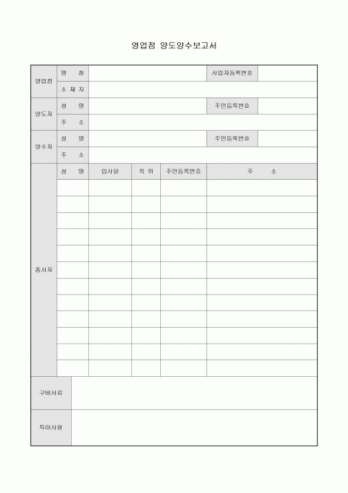 영업점 양도 양수 보고서