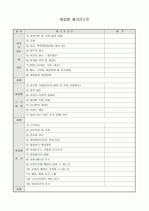 영업점 체크 리스트