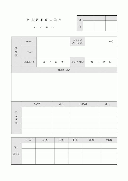 영업점 폐쇄 보고서