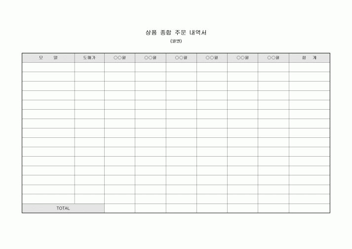 상품 종합 주문 내역서(월별)