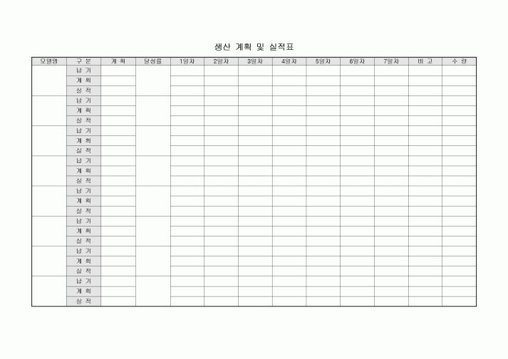 생산 계획 및 실적표