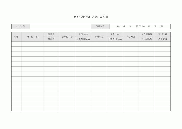 생산 라인별 가동 실적표