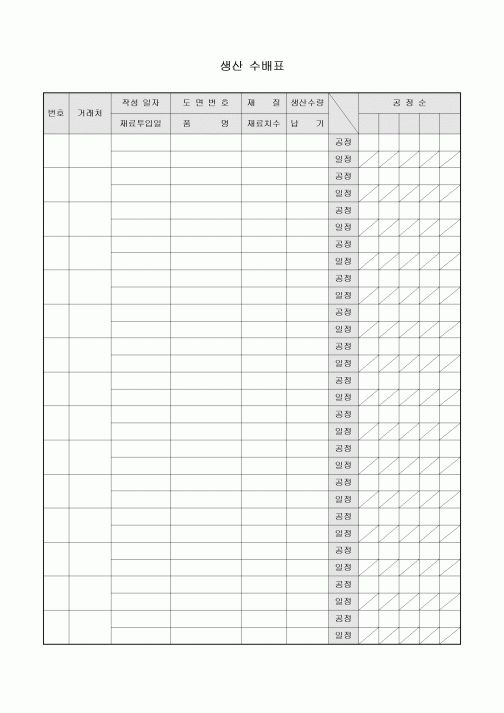 생산 수배표