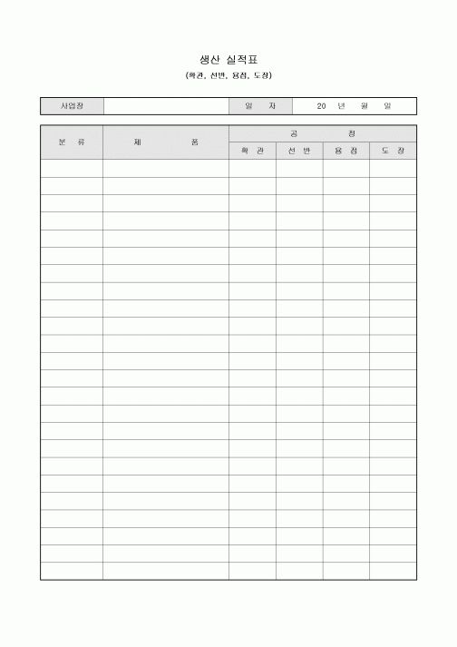 생산 실적표(확관, 선반, 용접, 도장)