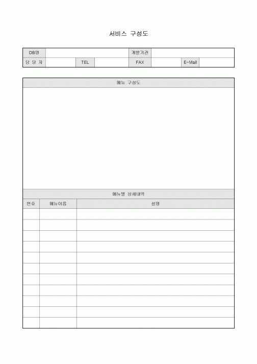 서비스 구성도