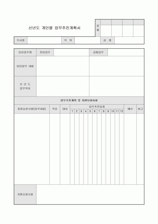 신년도 개인별 업무 추진 계획서